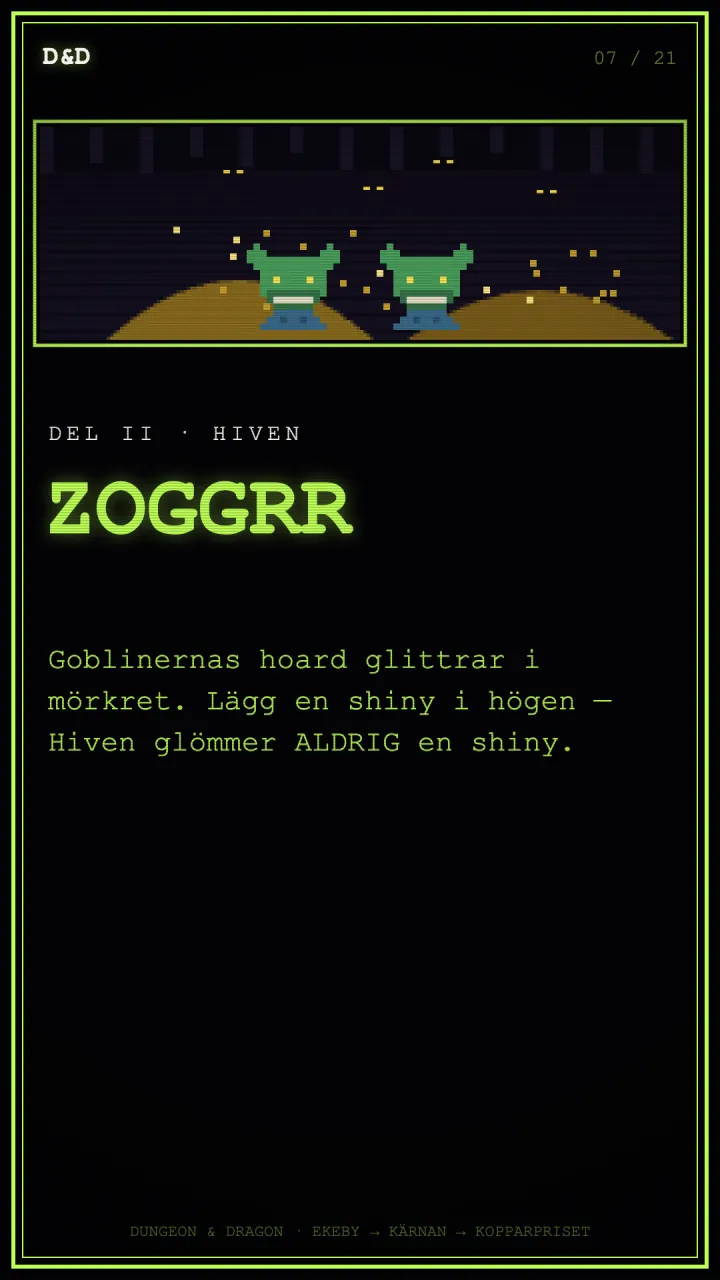 CRT-affisch: ZOGGRR, goblinernas skattkammare Glimhul med två gobliner.